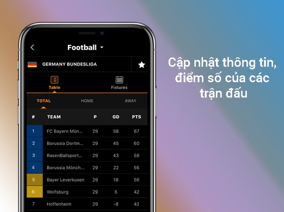 Tận Hưởng Dịch Vụ Livescore Tại Trang Chủ: Hướng Dẫn Sử Dụng Chi Tiết